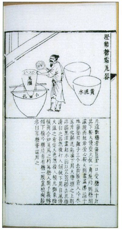 図4 『天工開物』の瓦溜