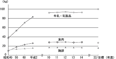 }2 1l1N苟H̐