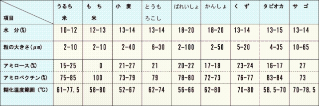 <DIV><STRONG>\1 낢ȐÂł񕲂̐</STRONG></DIV>