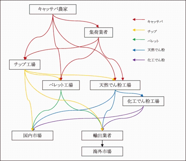 F蒲ɂ@\쐬<DIV><STRONG>}4 LbToу^sIJi̗</STRONG></DIV>