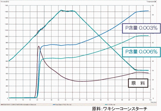 <DIV><STRONG>}4 _ˋfṽA~OiZx6j</STRONG></DIV><STRONG>iR^̋Ȑ́AxvOp^[B4094C10ێ30j</STRONG>