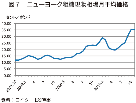 }7 j[[Ne