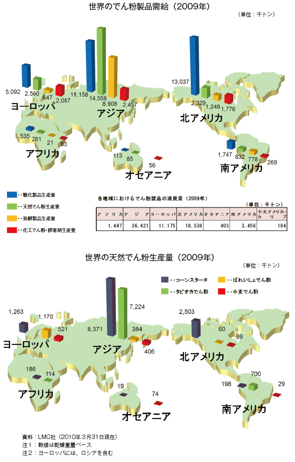 �@