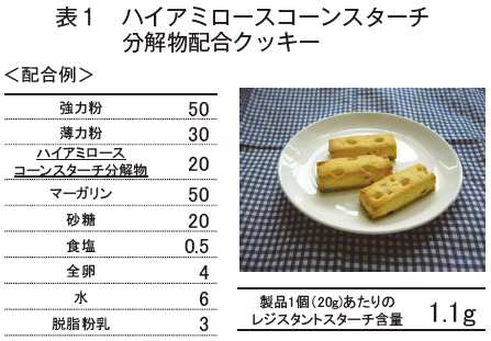 食品 スターチ レジスタ ント