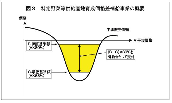 ؓYn琬i⋋