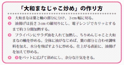 作り方