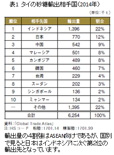 \1@^C̍Ao荑i2014Nj