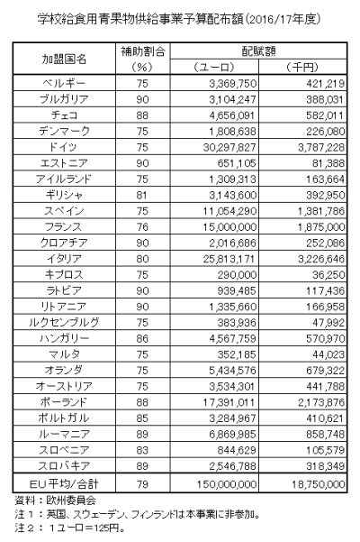 wZHpʕƗ\Zzzzi2016/17Nxj