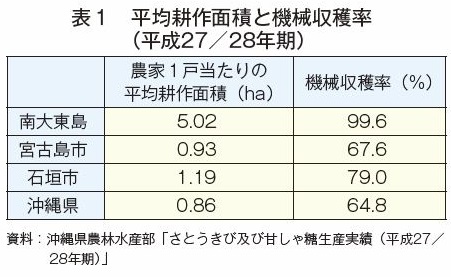 \1@ύkʐςƋ@Bni27^28Nj