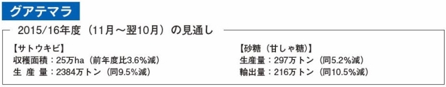 2015/2016Nx̌ʂ