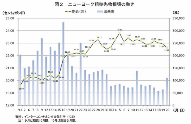 }2@j[[Ne敨̓