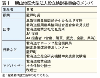 \1@Rn^@lݗψ̃o[