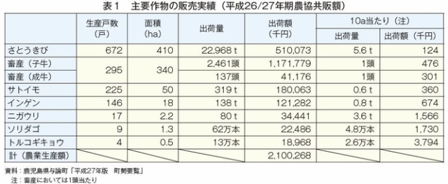 \1@v앨̔̔сi26/27N_̊zj