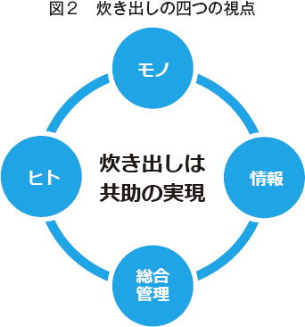 }2@o̎l̎_