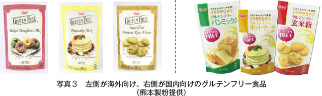 写真3 左側が海外向け、右側が国内向けのグルテンフリー食品(熊本製粉提供)