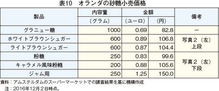 \10@I_̍i