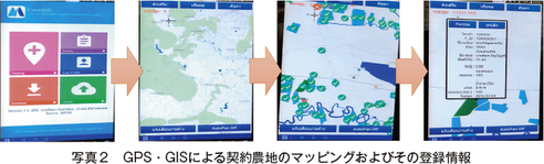 写真2 GPS・GISによる契約農地のマッピングおよびその登録情報