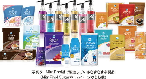 写真5 Mitr Phol社で製造しているさまざまな製品(Mitr Phol Sugarホームページから転載)