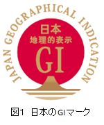 GI