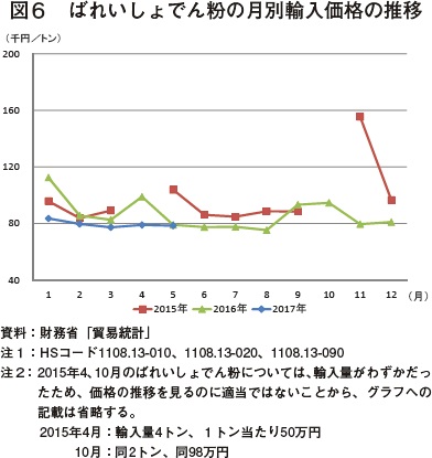 }6@΂ꂢł񕲂̌ʗAi̐