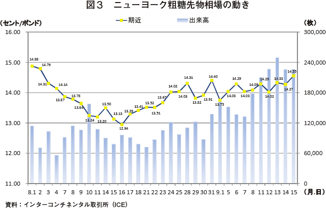 }3@j[[Ne敨̓