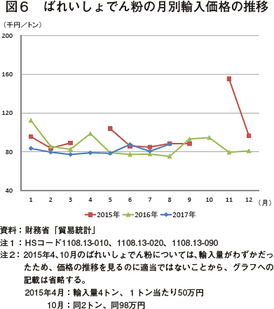 }6@΂ꂢł񕲂̌ʗAi̐