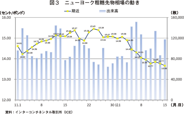 }3@j[[Ne敨̓