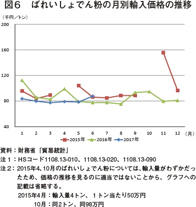 }6@΂ꂢł񕲂̌ʗAi̐