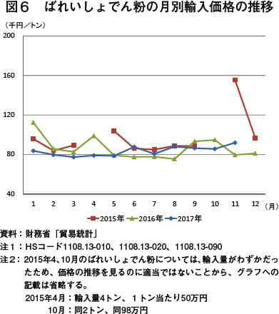 }6@΂ꂢł񕲂̌ʗAi̐