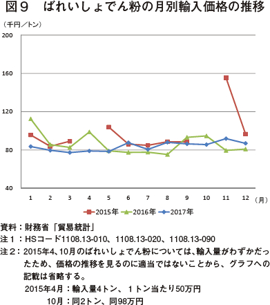 }9@΂ꂢł񕲂̌ʗAi̐