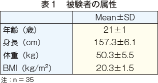 \1@팱҂̑