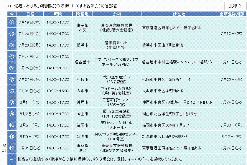 別紙2