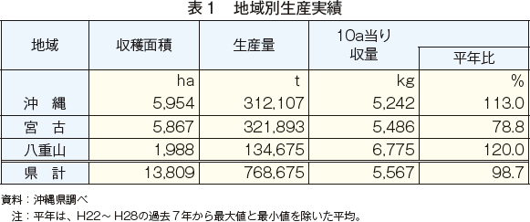 \1@nʐY