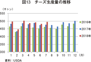 }13@`[YYʂ̐