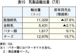 \15@iAo