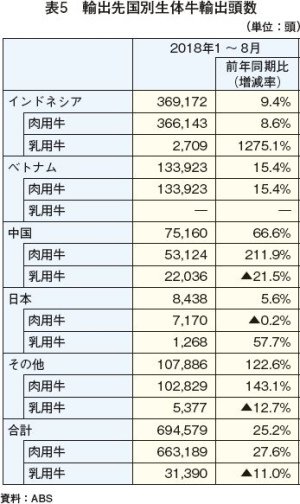 \5@Ao捑ʐ̋Ao