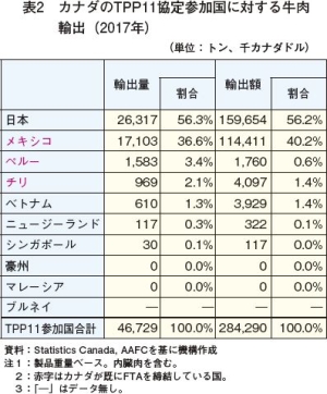 \2@ Ji_TPP11Qɑ΂鋍Ao