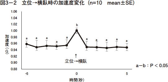 }3|2@ʁ玞̉xω