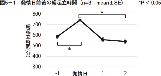 }5|1@ȎN