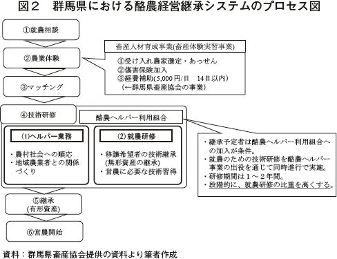 }2@Qnɂ闏_ocpVXẽvZX}