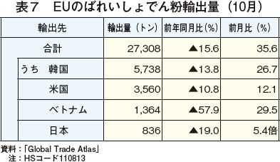 \7@EÛ΂ꂢł񕲗Aoʁi10j