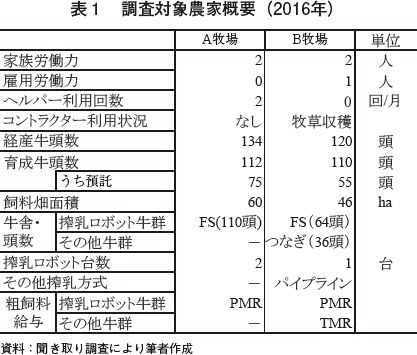 \1@Ώ۔_ƊTv