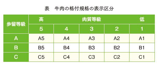 낢1