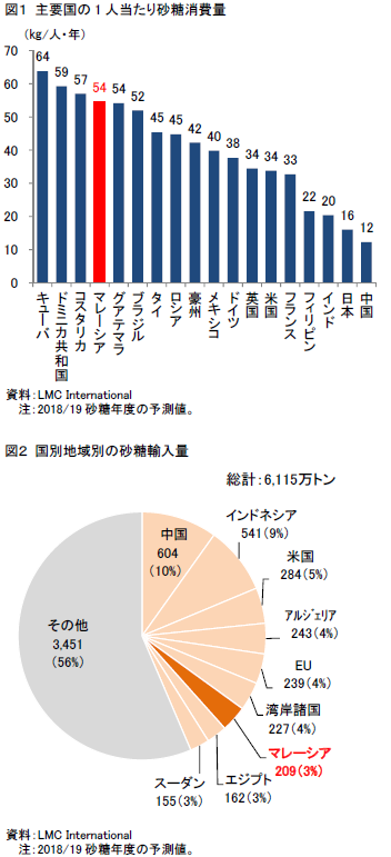 }1 v1l荻