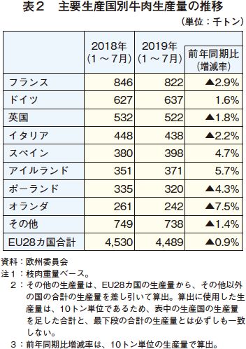 特別とん税法