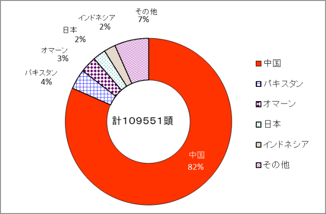 2019NpAoƊiv5Jj