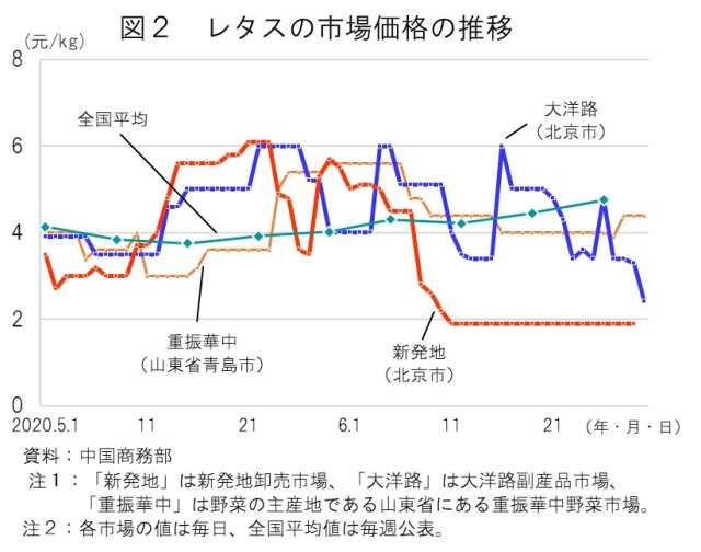 }2@^X̎sꉿi