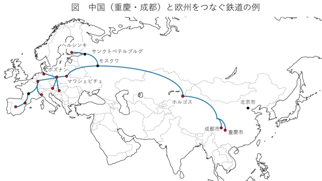中国（重慶・成都）と欧州をつなぐ鉄道の例