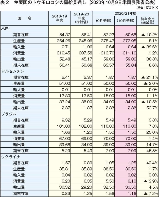 8319円 売りファッション 原産国／製造国 和風惣菜