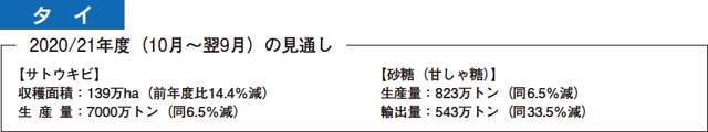 タイ